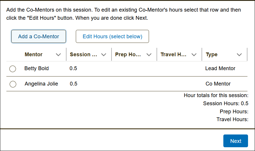 hours_lead_and_co-mentor.png