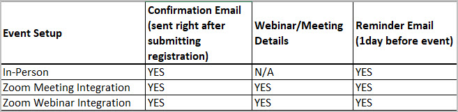 email_notifications.jpg