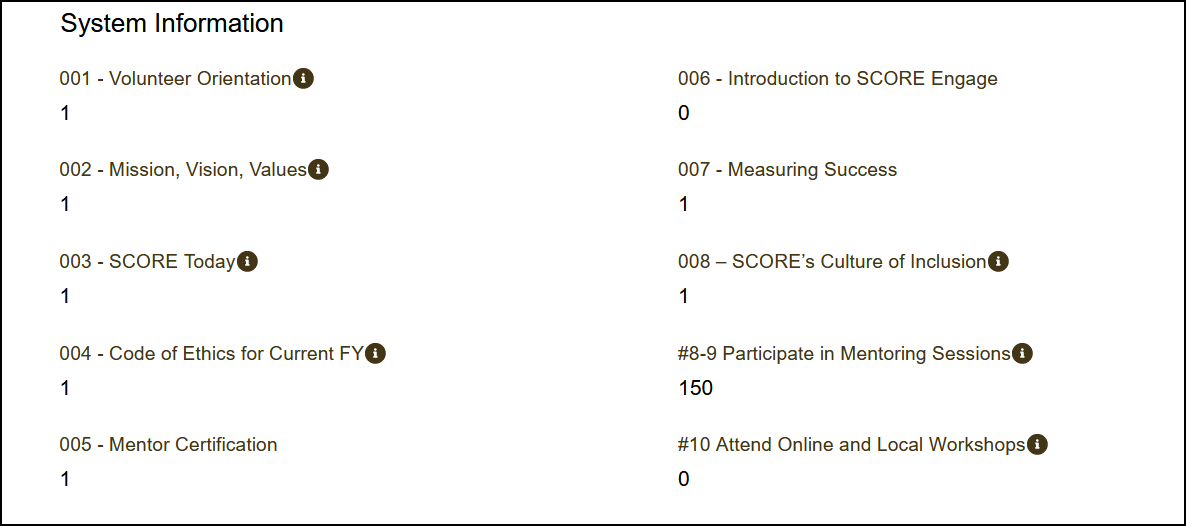 system information 2024.png