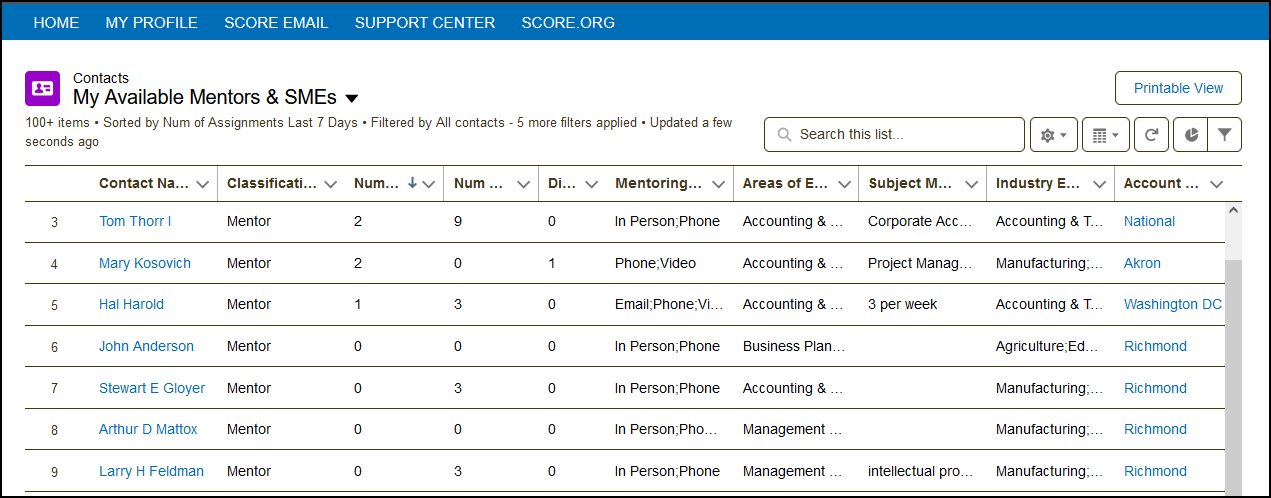 my available mentors and smes.png