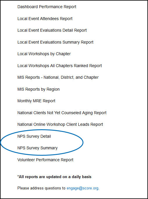 NPS_Survey_and_NPS_Details_reports.png
