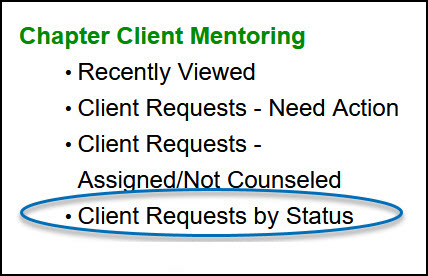 client_requests_by_status.jpg